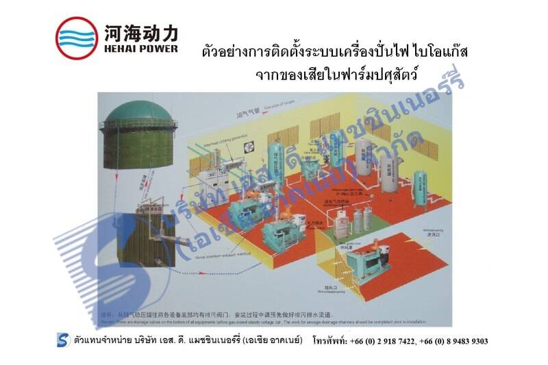 HEHAI POWER Generator Set and System